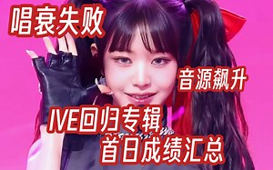 唱衰失败！三主打全部飙升！六立绘依旧芙气难挡！IVE\u002F芙最新回归专辑首日成绩汇总