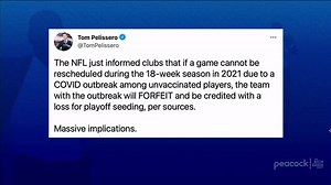 1.1K views · 15 reactions | Rich Eisen Show guest host Ben Lyons, Chris Brockman, and TJ Jefferson react to the NFL’s announcement that teams who have to cancel games due to Covid could be facing a forfeit if that game can’t be made up before the regular season ends | The Rich Eisen Show | Facebook