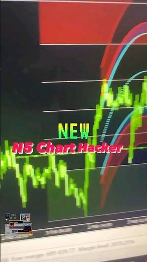 N5 chart hacker Software 100% Accuracy out now!!🅿️💰💰🔥
