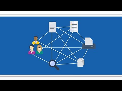 Quantivate Policy & Document Management Software