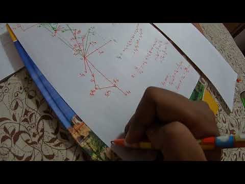 Ratio and Phase Angle Error of Potential Transformer (Part 2)-Explained with Phasor diagram