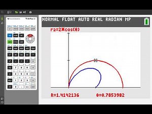 Polar Equations on the TI-84 Plus CE Graphing Calculator
