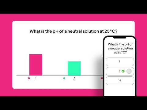 Add Live Polls & Quizzes to Your Presentation with AhaSlides (Interactive Slides)