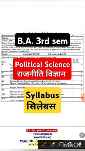 ba 3rd semester political science syllabus | political science ba 3rd semester syllabus | 2024-25