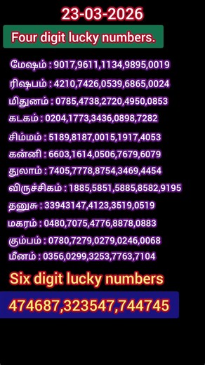 #four digit lucky numbers #six digit lucky numbers 23-03-2026 #luckynumber #sorts