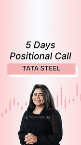 171K views · 226 reactions | Here is our today’s positional call...