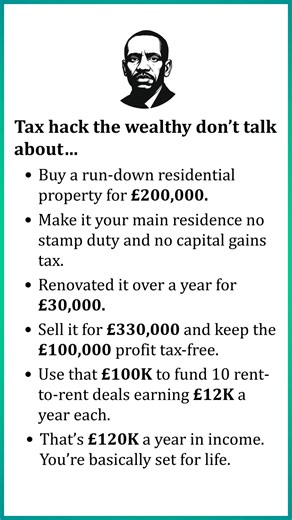 Most people don’t realise there’s a legal way to flip a home, keep the profit tax-free, and then turn that money into long-term income. Here’s how wealthy people do it: Buy a run-down home for £200K → make it your main residence → renovate → sell for £330K → keep the £100K profit without paying capital gains tax. Then use that £100K to fund rent-to-rent deals earning £12K a year each. That’s how people turn one property move into £120K a year in income. Simple strategy. Smart tax planning. No se