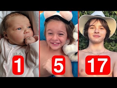 Mace Coronel - Transformation From 1 to 17 Years Old | Dicky