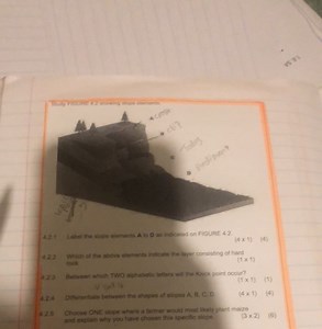 4.2.1 Label the slope elements A to D as indicated on FIGURE 4.... | Filo