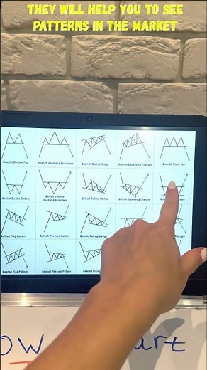BINARY OPTIONS TUTORIAL | How to start trading correctly?