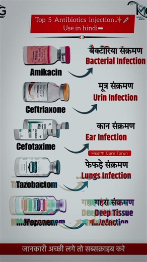 "Top 5 Common Antibiotic💊 Injections Every Nurse Must Know 💉 | Nursing Students"🧬📈#medics Gupta #gk
