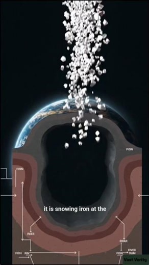 Iron Snow Falls Inside Earth’s Core