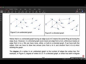 Class Recording 29/12/25: Introduction to Graph Data Structure