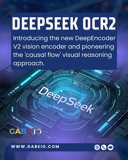 DeepSeek Open-Sources DeepEncoder V2 for OCR Advancements | Rain Zhang posted on the topic | LinkedIn