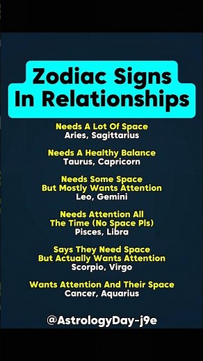 The Truth About Zodiac Signs in Relationships #zodiac #zodiacsigns #astrology #horoscope #tarot
