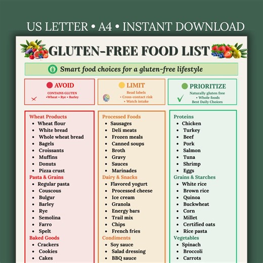 Gluten Free Food List Printable | Celiac Diet Chart PDF | Gluten Free Grocery Guide | Gluten Free Chart | Meal Plan PDF | Instant Download - Etsy Canada