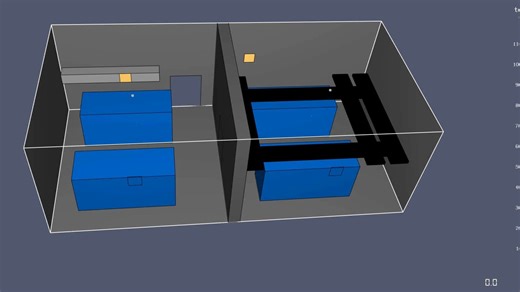 pyrosim模拟电器火灾模型：本模型中采用了双网格划分；结果展现了两配电室内各温度等值面随着时间改变的变化特征，在300s时两配电室之间的门打开。
