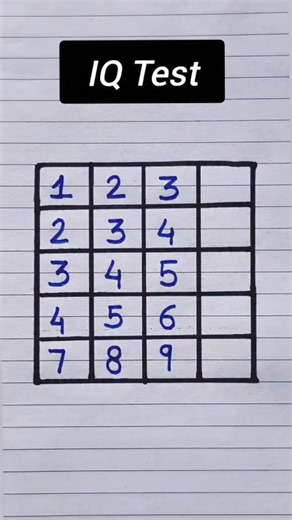 3.3K views · 428 reactions | Brain Test 易 #mathstrick #maths #reels #गणित #lkstudy #tricks #mathsproblems #mathematics | lk study | Facebook