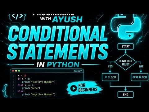 if-else-elif in Python for beginners. Hindi tutorial. Programme with Ayush
