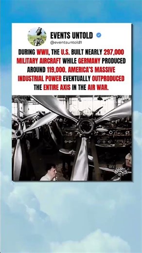 How America Outproduced the Axis in WWII #ww2 #shorts
