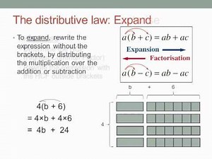 Factorising using the Distributive Law