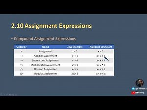 DS230 | IT232 | CS230 | Object Oriented Programming | Part 2-10: Assignment Expressions