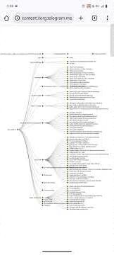 How to Use Blog Comments for Backlink Building Like a Pro!