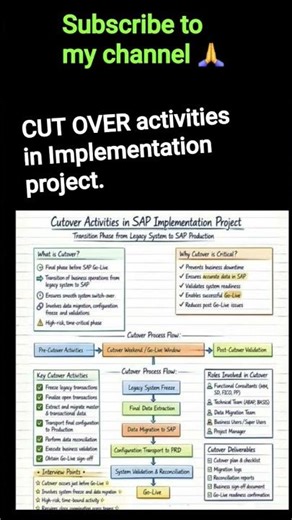 Cut over activities in implementation projects. #job #sapclasses #sap #Cutover