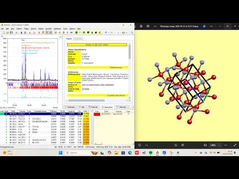 Part 2-Analisis XRD Menggunakan FullProf