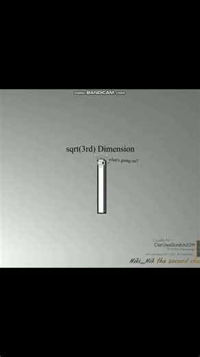 Dimensions band: sqrt(3rd) Dimension #shorts #scratch #numberblocks #uncannyblocksband #views