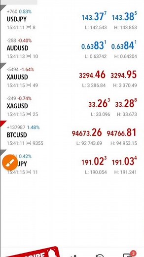 how to set SL and TP on mt5