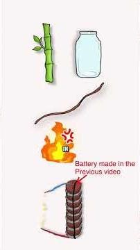 How to make light bulb World war 3 destroys Everything #howtomake #shorts #ww3 #lightbulb