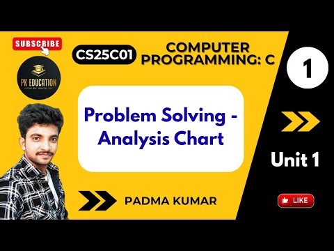 1.1 Problem Solving - Analysis Chart | Computer Programming: C | CS25C01 | Anna university R2025