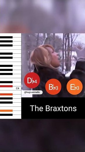 The Braxtons - God Put A Rainbow In The Sky (Live) (Vocal Showcase)