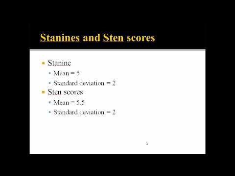 Standard Scores in Counseling Assessment