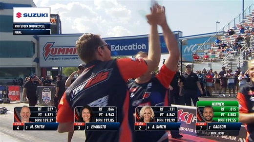 🏆 NHRA - Pro Stock Motorcycle’s Richard Gadson earned his first career victory in the Countdown to the Championship playoffs, beating a quad that was Matt Smith Racing-dominant with a run of 6.803 at 199.55 on his RevZilla / Motul / Vance & Hines Suzuki to defeat Matt Smith, Angie Smith and Jianna Evaristo. Gadson had a lightning-quick .015 reaction time and rode away from the trio, picking up his third victory of the season and moving into the points lead for the first time in his professional