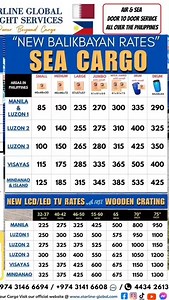 🌞 Magandang Buhay Ka, Starline!!! 🌍 🚢📦 “NEW BALIKBAYAN RATES NA MGA KABAYAN!” 📦🚢 Mas affordable na ang SEA CARGO mula Qatar to Philippines! 🔥 Tuloy-tuloy ang SEND MEGA JUMBO / JUMBO with FREE SHIPPING SMALL box! 🔥 May discounted DRUM with SMALL box din! ✅ FREE pick-up ✅ FREE empty box delivery ✅ FREE strapping 📺 TV shipping? No problem! May FREE wooden crating for LCD/LED TVs! 💸 Rates start at just QAR 85! 📦 Door-to-door delivery to Luzon, Visayas, Mindanao! 📞 Tawag or message na: 📲
