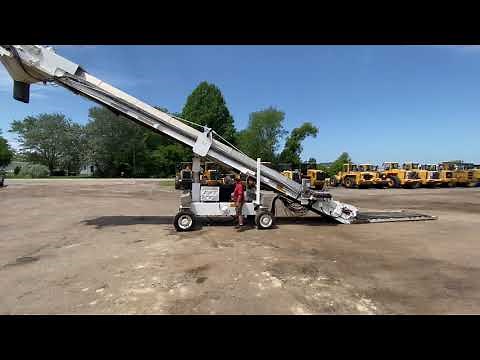 RBT rail car unloader