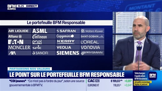 Le portefeuille "BFM-Responsable" : SAP sur le point d'intégrer la sélection - 02/02