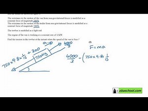 Further Mechanics Past Papers Edexcel A level Past - June 2022 - Further Mechanics 1 - Q 2