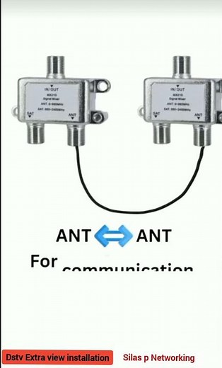 Dstv Extra view installation