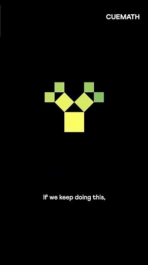 The beautiful Pythagorean tree 🎄