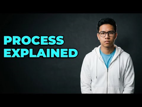 What Is The Roblox Moderation Review Process?