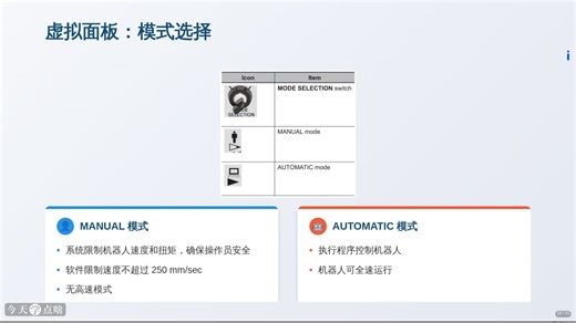 第17讲 高级调试功能
