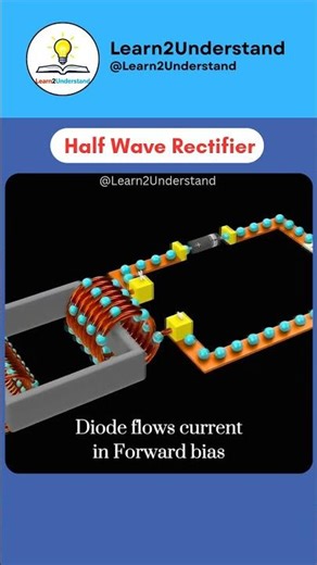 Half Wave Rectifier | Easy Explanation | Learn2Understand #shorts