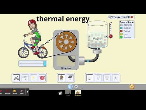 Energy Transfer vs Energy Transformation