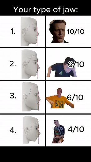 Different Types of Jawline Shapes Explained