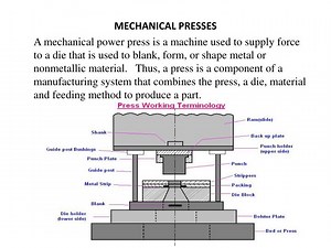 MECHANICAL PRESSES - SlideServe