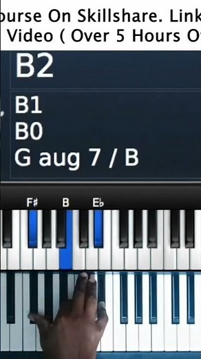F Sharp Passing chords