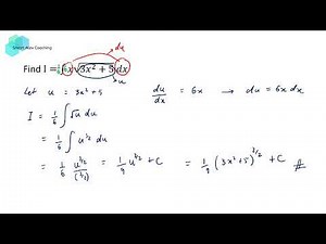 Reverse Chain Rule (or Integration by Substitution)